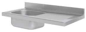 <p>Encimera com profundidade de 700 mm com pias
